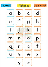 Phonics Reading Binder, Part 1 (page), picture 2