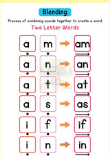 Phonics Reading Binder, Part 1 (page), picture 3