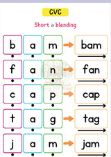 Phonics Reading Binder, Part 1 (page), picture 4