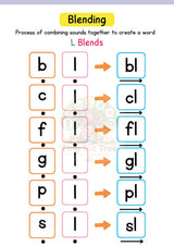 Phonics Reading Binder, Part 2 (page), picture 2