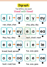 Phonics Reading Binder, Part 2 (page), picture 3