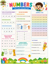 60 General Knowledge Topics a Kid Should Learn Before Turning 5 (page), picture 2