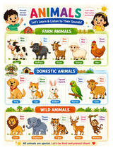 60 General Knowledge Topics a Kid Should Learn Before Turning 5 (page), picture 3