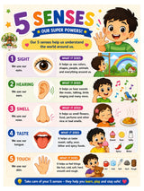 60 General Knowledge Topics a Kid Should Learn Before Turning 5 (page), picture 4