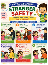 60 General Knowledge Topics a Kid Should Learn Before Turning 5 (page), picture 5
