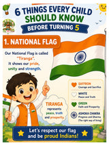 60 General Knowledge Topics a Kid Should Learn Before Turning 5 (page), picture 6